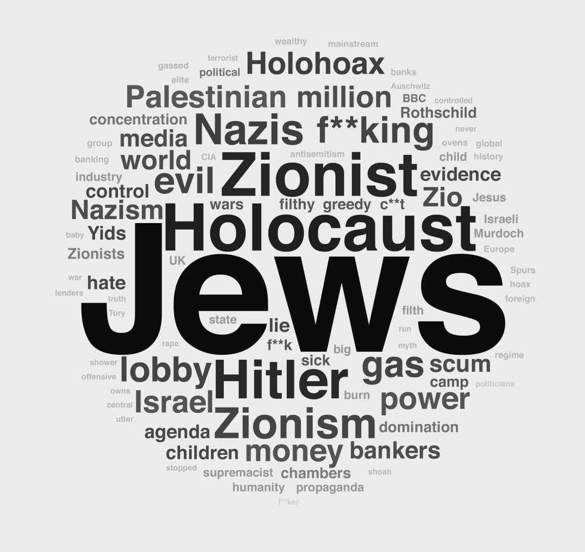 Was ist Antisemitismus und woher kommt er?